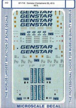 CALCAS PARA LA DECORACION DE CONTENEDORES 20, 40 & 48ft. MICROSCALE DE