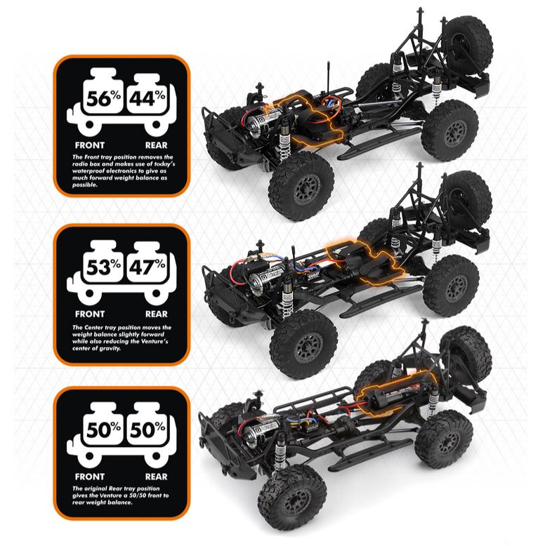 CRAWLER VENTURE WAYFINDER 1/10 RTR. HPI 160511 - Imagen 6