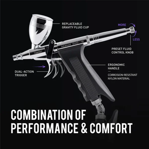 AEROGRAFO ADVANCED SERIES GHAD-68. GAAHLERI 40140 - Imagen 2