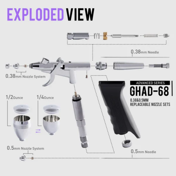 AEROGRAFO ADVANCED SERIES GHAD-68. GAAHLERI 40140 - Imagen 3