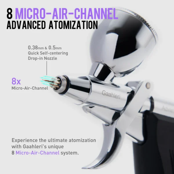 AEROGRAFO ADVANCED SERIES GHAD-68. GAAHLERI 40140 - Imagen 4