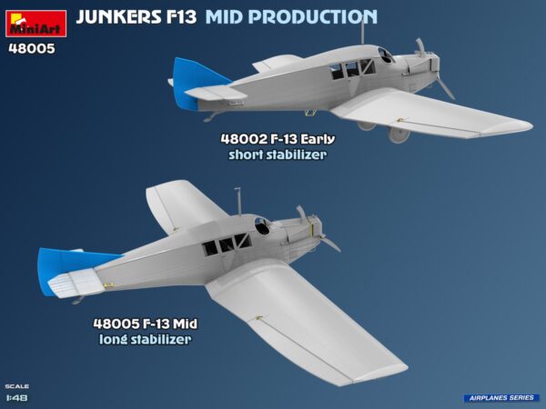 MINIART JUNKERS F-13 MID PRODUCTION 1/48. 48005 - Imagen 2