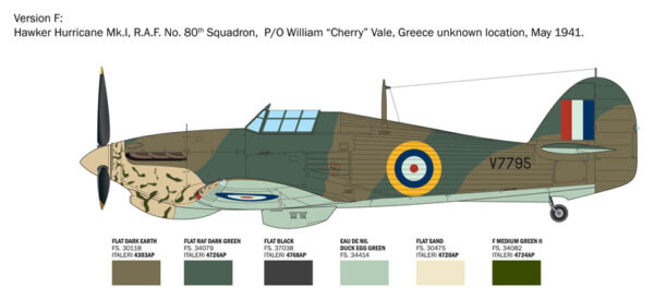 ITALERI HURRICANE MK.I 1/48. 2838 - Imagen 7