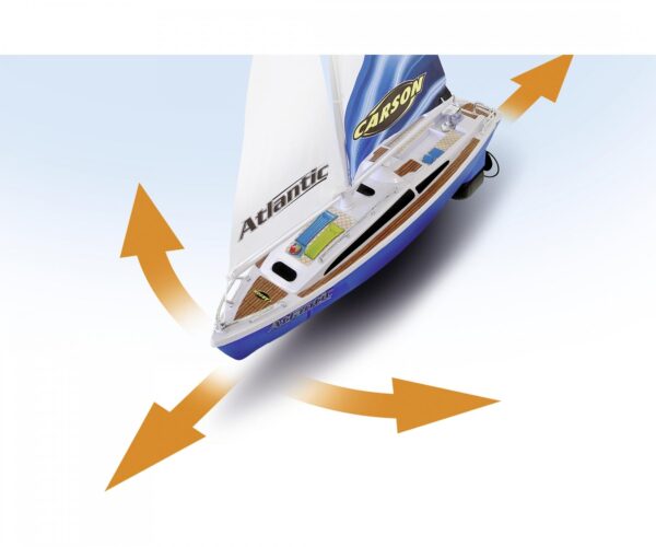 VELERO RC ATLANTIC RTR. CARSON 500108053 - Imagen 4