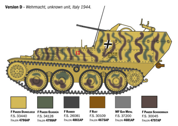 ITALERI SD. KFZ. FLAKPANZER GEPARD 1/35. 96461 - Imagen 5
