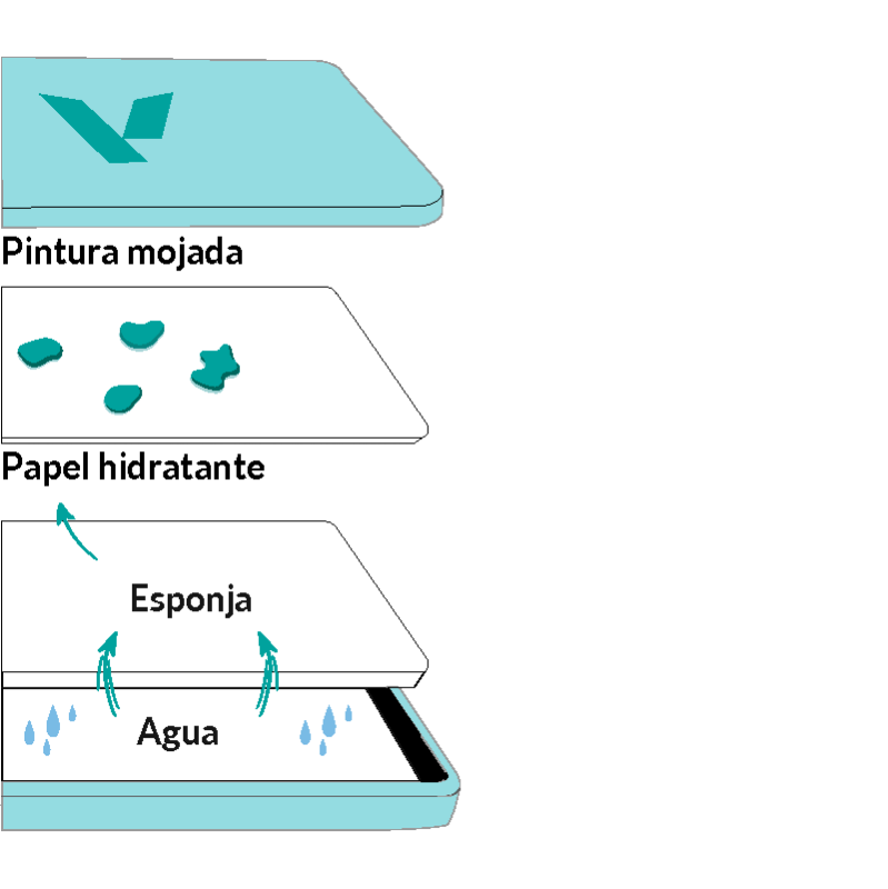SET PALETA HUMEDA PRO PAINTER SIZE. VALLEJO B90001 - Imagen 2