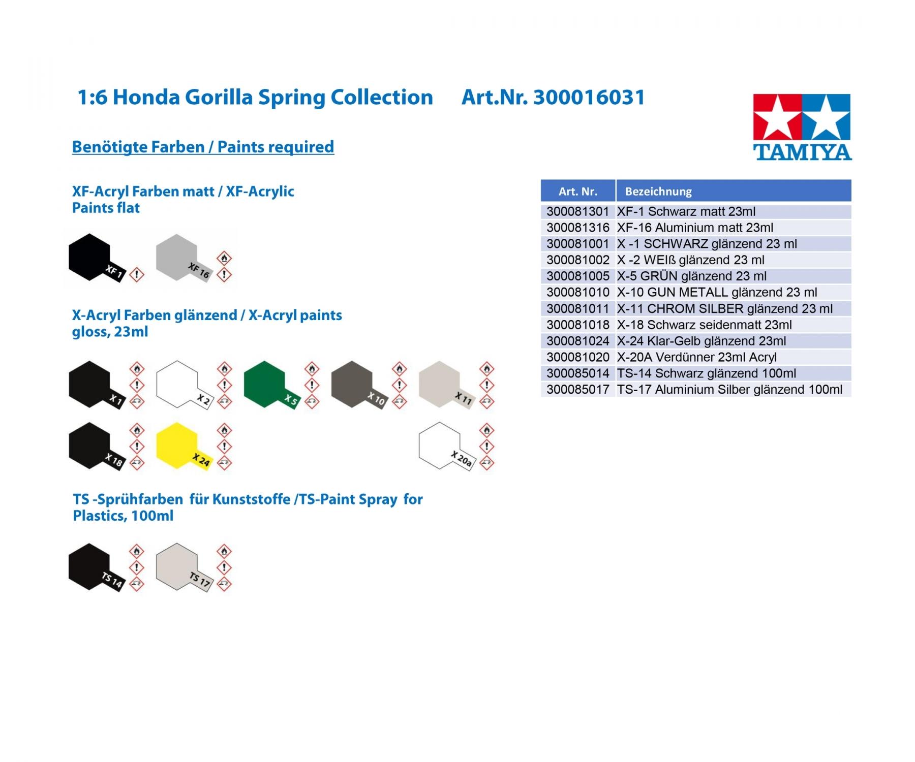 TAMIYA HONDA GORILLA SPRING COLLECTION 1/6. 16031 - Imagen 4