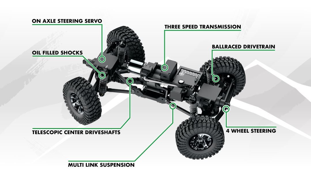 ROCK CRAWLER SCOUT-24 FLUX 1/34. MAVERICK 151305